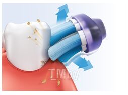 Электрическая зубная щетка Philips HX6850/57