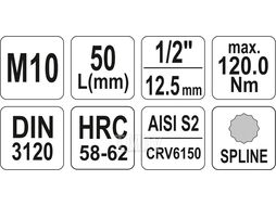 Головка 1/2"- вставка M10 L55мм Yato YT-04343