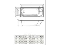 Ванна акриловая Bonito Home Daisy 140x70 (с ножками)