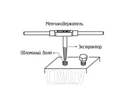Набор экстракторов KING TONY 4-19 мм, 5 предметов 11205SQ