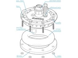 Оголовок ОСП 140-160/40 Джилекс (ДЖИЛЕКС)