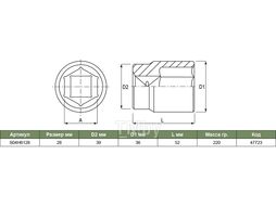 Головка торцевая 3/4"DR, 28 мм Jonnesway S04H6128