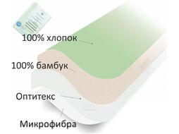 Одеяло Angellini 7с020бл (200x205, зеленый/белый)