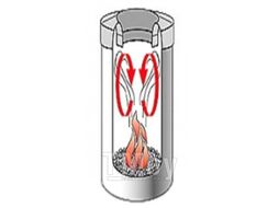 Корзина для бумаг Brabantia Flame Guard Waste Paper Bin / 287527 (30л)