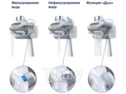 Фильтр питьевой воды Brita OnTap
