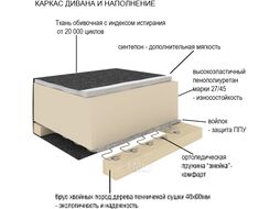 Диван угловой Divanta Эдем 3-1 левый