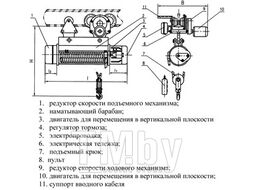 Таль электрическая TOR ТЭК (CD) г/п 1,0 т 24 м