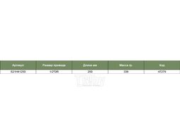 Удлинитель с шаром 1/2"DR, 250 мм Jonnesway S21H41250