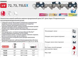 Цепь 45 см 18" 3/8" 1.6 мм 66 зв. 75LGX OREGON (затачиваются напильником 5.5 мм, для проф. интенсивного использования)