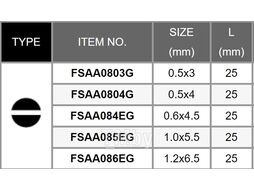 Насадка шлицевая 1,0x5,5x25мм 10шт блистер TOPTUL (FSAA085EG)