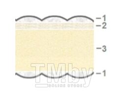 Матрас в кроватку Askona Mediflex Kids Tutsy 60x120