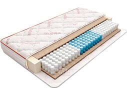 Матрас Askona Megatrend Strong 160x200