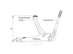 Домкрат подкатной KING TONY 3 т, низкопрофильный 9TYT133-03A-B
