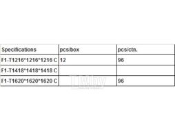 Тройник перех. Rifeng F1-T2025x1216x2025 резьбовые фитинги (латунь) (F1-T2025x1216x2025)