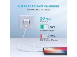 Кабель Ugreen US171 / 60749 (2м, белый)