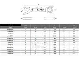 Ключ комбинированный 15мм с трещоткой MINI TOPTUL (AOAB1515)