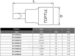 Головка 1/4" с насадкой шлицевой 4мм TOPTUL (BCCA0804)