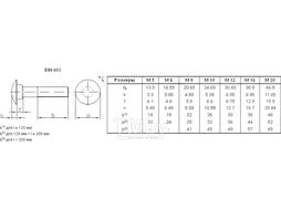 Болт мебельный М6х20 мм с квадратом, DIN 603 (20 кг) STARFIX