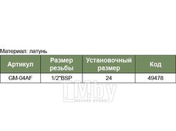 Соединение быстросъемное "мама" с внутренней резьбовой частью 1/2"BPS Jonnesway GM-04AF