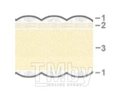 Матрас в кроватку Askona Mediflex Kids Tutsy 65x125