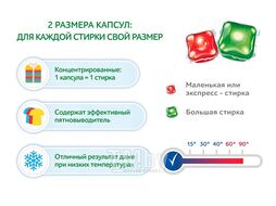 Капсулы для стирки SI:LA PODS SUPERSET 2шт (пробник)