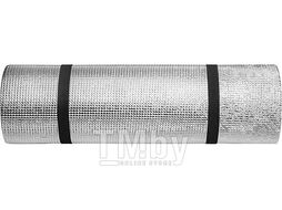 Туристический коврик Sundays Fitness IR97509A (голубой)