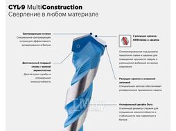 Набор сверл MultiConstruction 7 шт (2607010546) (BOSCH)