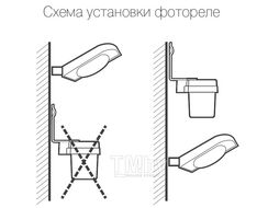 Фотореле PMS PR 600 1200Вт IP44 WH Jazzway