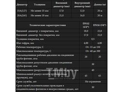 Шланг гибкий гофр. с присоед. элементами 3/4" г/ш 3,0 м ГАЗ Зурфлекс (Шланг газовый. Срок службы 15 лет.) (ЗУРФЛЕКС)