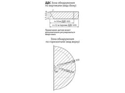 Датчик движения настенный ДДС-05 1200Вт, 10-420с, 12м , 3+лк, 180гр, IP65, TDM