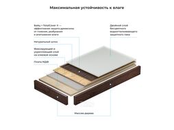 Столешница для раковины Wellsee Genuine Tree 162015000 (120*50 см, без отверстия под сифон, комплект креплений, темный дуб Гварнери)