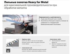 Пилки (5шт) S 1226 CHF (2608657406) (BOSCH)