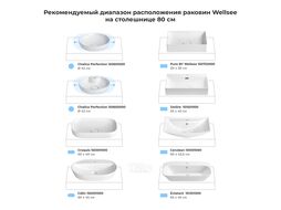 Столешница для раковины Wellsee Genuine Tree 162017000 (80*50 см, без отверстия под сифон, комплект креплений, матовый белый)