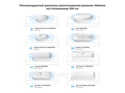 Столешница для раковины Wellsee Genuine Tree 162018000 (100*50 см, без отверстия под сифон, комплект креплений, матовый белый)