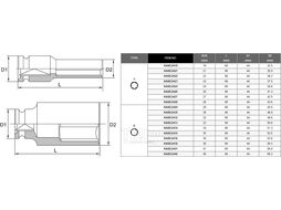 Головка ударная 3/4" 27мм 6гр. глубокая TOPTUL (KABE2427)