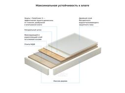 Столешница для раковины Wellsee Genuine Tree 162001000 (80*50 см, без отверстия под сифон, комплект креплений, структурный белый)