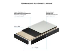 Столешница для раковины Wellsee Genuine Tree 162024000 (140*50 см, без отверстия под сифон, комплект креплений, матовый черный)