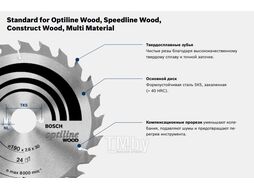 Диск пильный для ручных циркулярных пил Optiline Wood D190 30 2,6 1,6 24T 2.608.640.615 BOSCH
