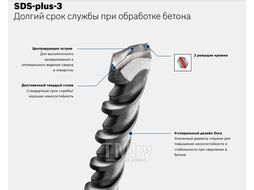 Бур (сверло) 10х50х110 мм SDS-plus 3 BOSCH (2608831024)