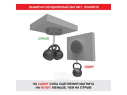 Магнит неодимовый диск 50х30мм сцепление 116кг REXANT