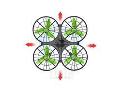 Квадрокоптер Syma X26