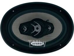 Автомобильная акустика Soundmax SM-CSA694