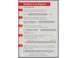 Карниз раздвижной алюминиевый, 2,5 м, белый, PERFECTO LINEA