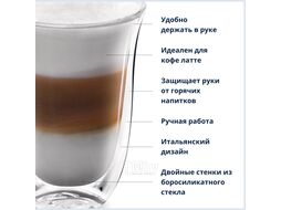 Набор чашек DE LONGHI DLSC312