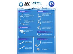 Выпуск для сифона 3 1/2", AV Engineering