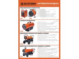 Нагреватель воздуха электр. Ecoterm EHR-09/3E (пушка, 9 кВт, 380 В, термостат)