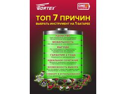 Аккум. перфоратор WORTEX CRH 1820 в кор. (18.0 В, БЕЗ АККУМУЛЯТОРА, 2.2 Дж, вес 2.1 кг,)