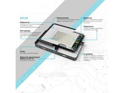 Прожектор светодиодный Qplus ДО 400Вт 6500К IP65 48000лм 100-240В графит. GAUSS 690511400