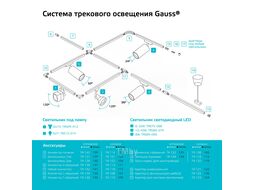 Светильник светодиодный трековый Track ДПО 32Вт 4000К IP20 2750лм 180-240В 1ф 75х220мм угол 24град. цилиндр бел. GAUSS TR072