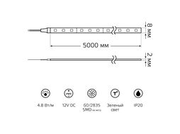 Лента светодиодная 4.8Вт 2835/60-SMD зел. 12В DC (уп.5м) GAUSS 312000605